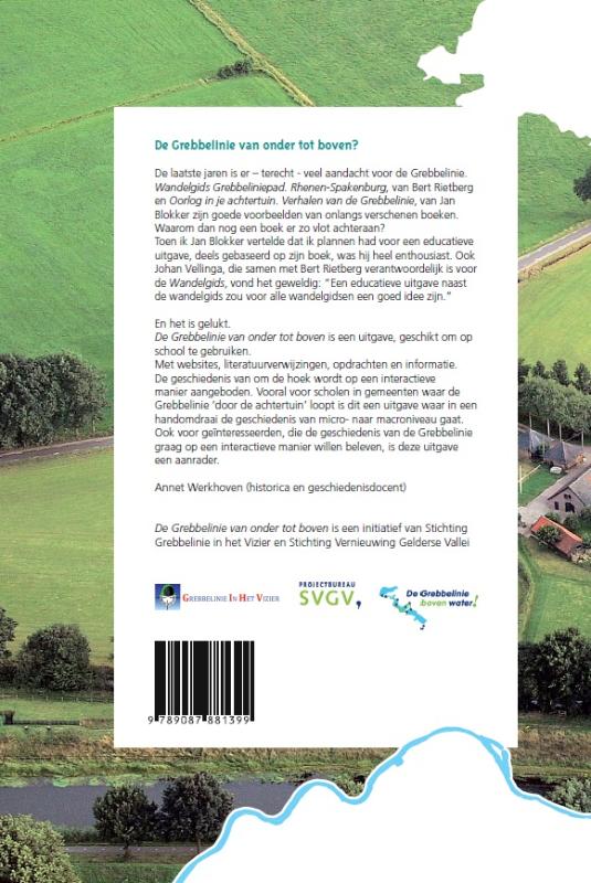 Achterkant van De Grebbelinie