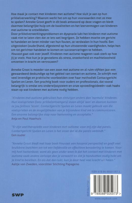 Achterkant van Houvast