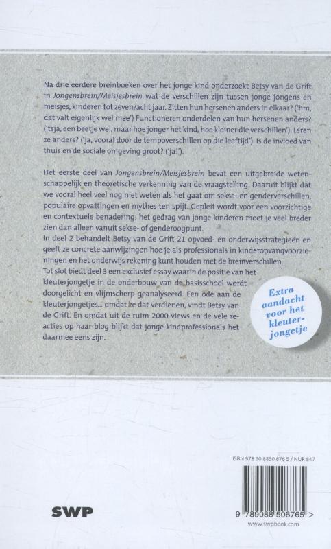 Achterkant van Jongensbrein/meisjesbrein
