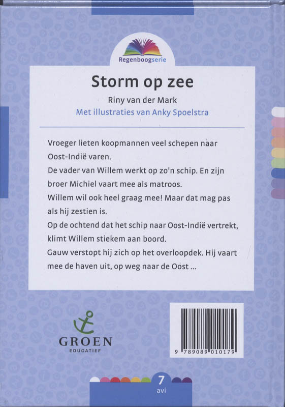 Achterkant van Storm op zee