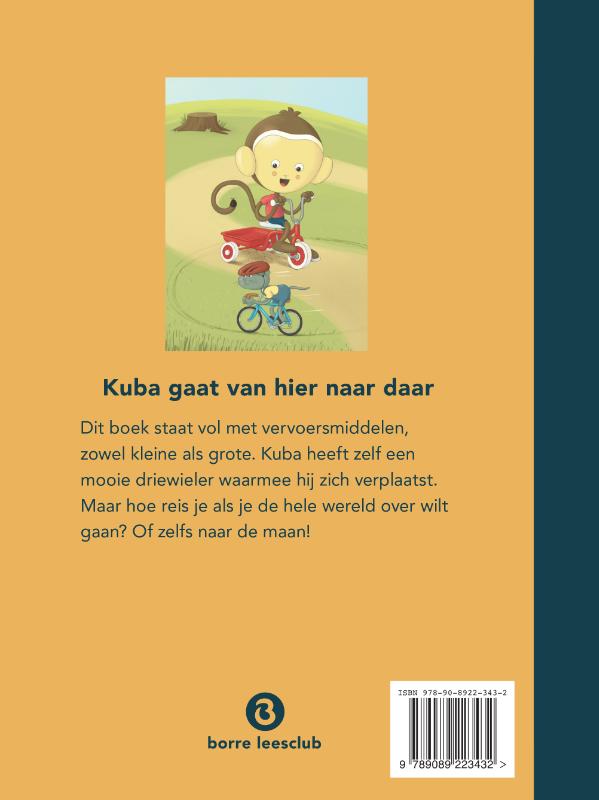 Achterkant van Kuba gaat van hier naar daar