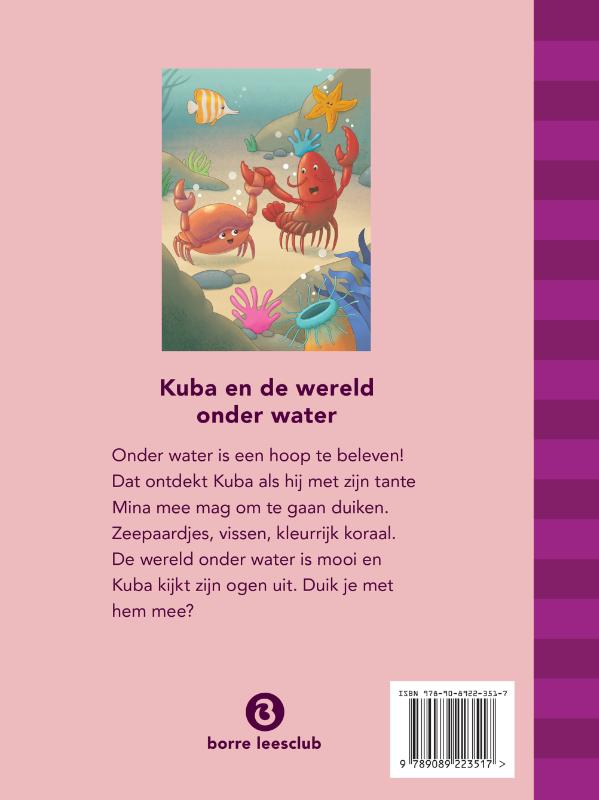 Achterkant van Kuba en de wereld onder water