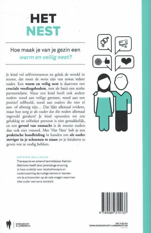 Achterkant van Het nest