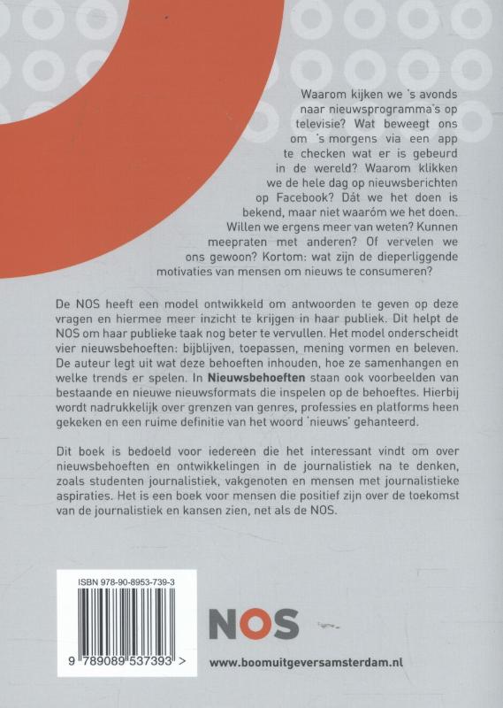 Achterkant van Nieuwsbehoeften