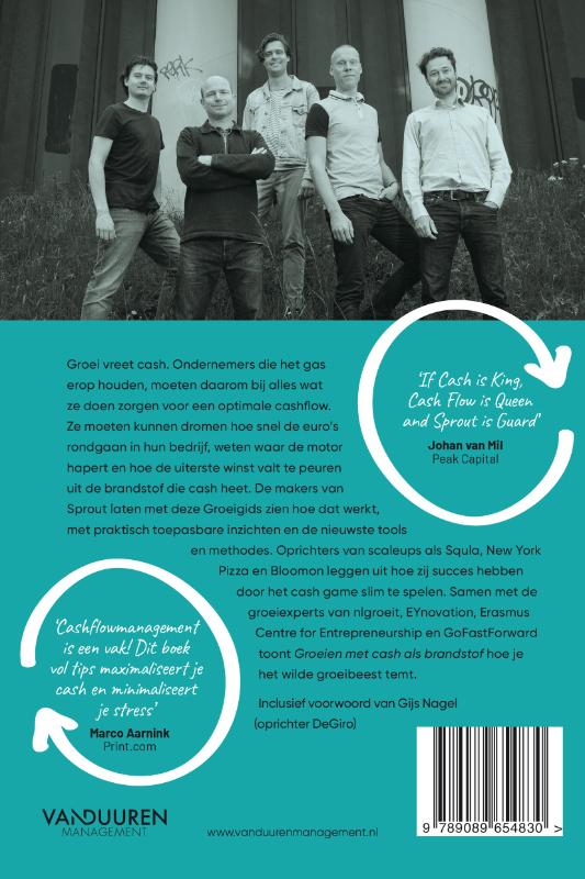 Achterkant van Groei met cash als brandstof