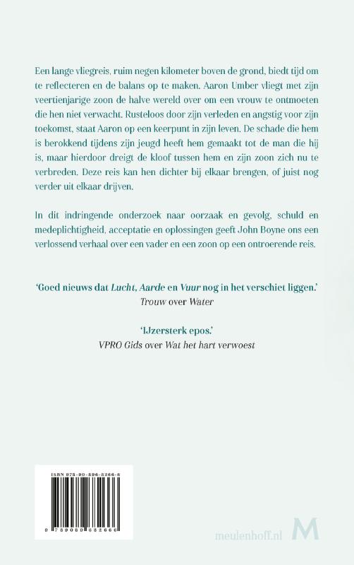 Achterkant van Lucht