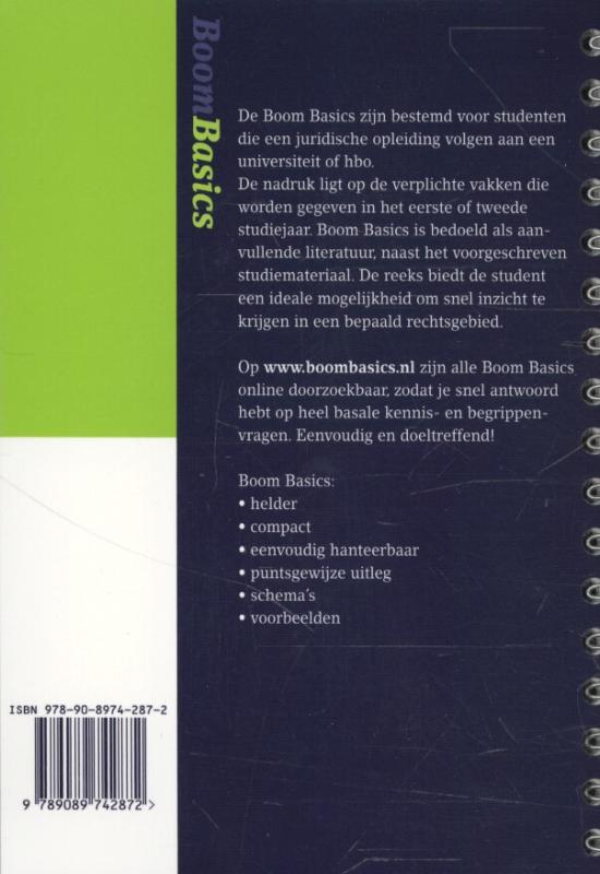 Achterkant van Goederenrecht