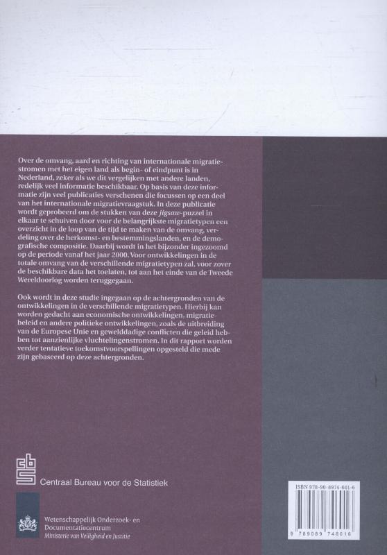 Achterkant van De Nederlandse migratiekaart