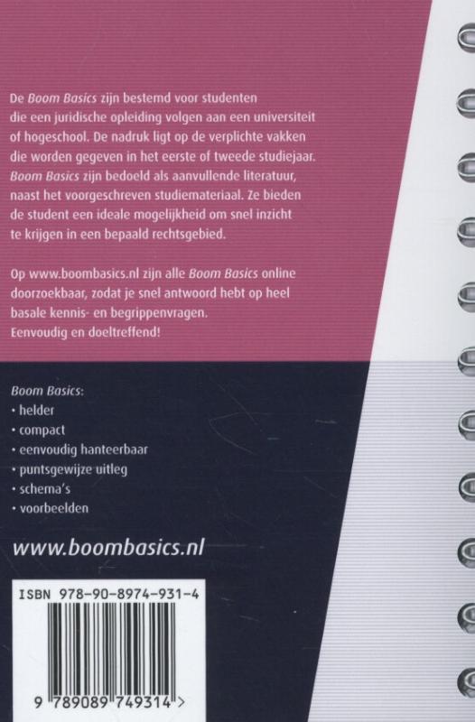 Achterkant van Burgerlijk procesrecht