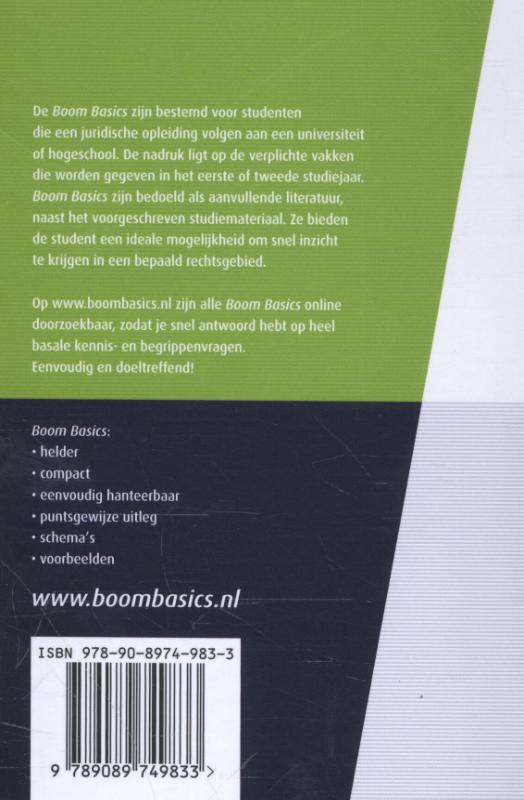 Achterkant van Goederenrecht