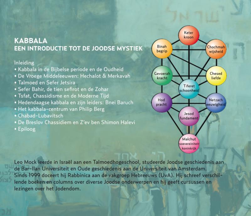Achterkant van Kabbala