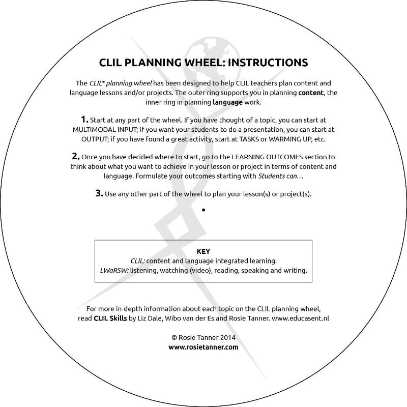 Achterkant van CLIL planning wheel