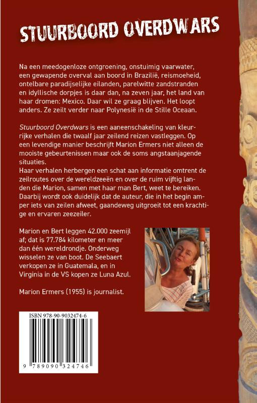 Achterkant van Stuurboord Overdwars