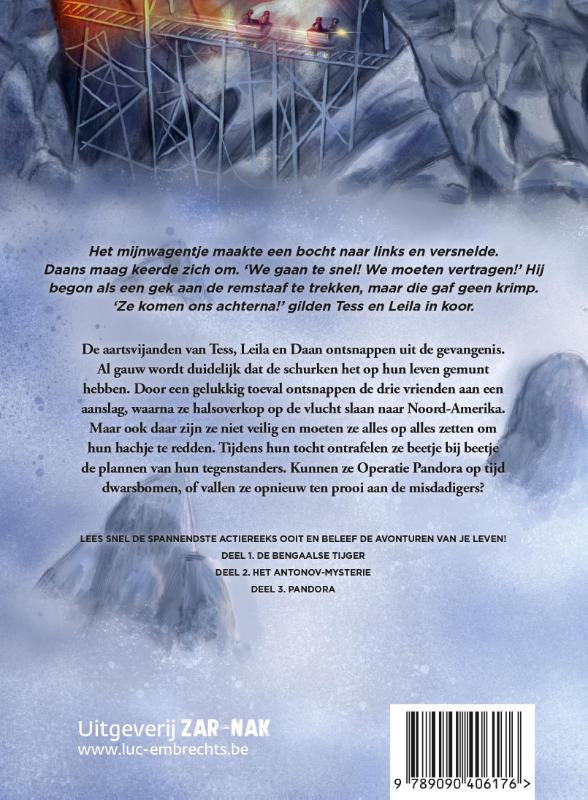 Achterkant van Pandora