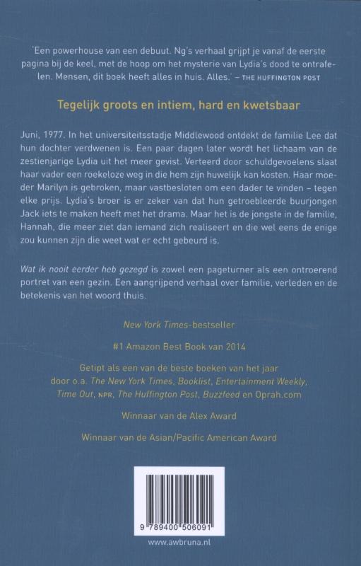 Achterkant van Wat ik nooit eerder heb gezegd