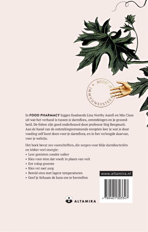 Achterkant van Food Pharmacy