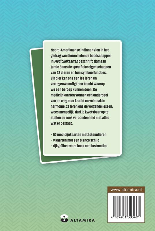 Achterkant van Medicijnkaarten