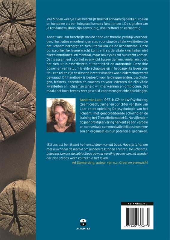 Achterkant van Van binnen weet je alles