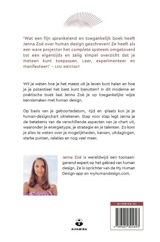 Achterkant van Human design