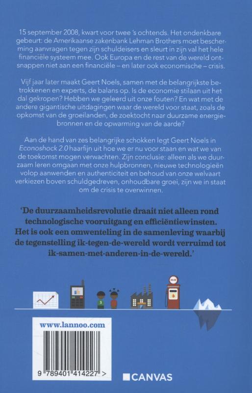 Achterkant van Econoshock 2.0