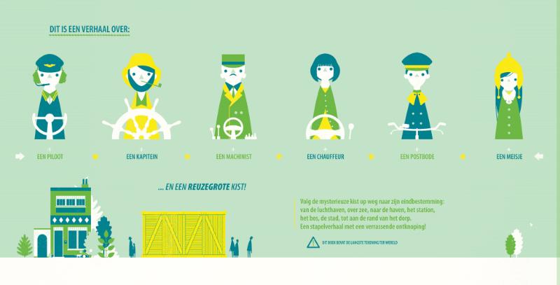 Achterkant van Wat zit er in die kist?