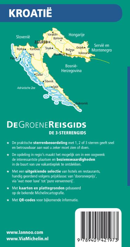 Achterkant van Kroatië