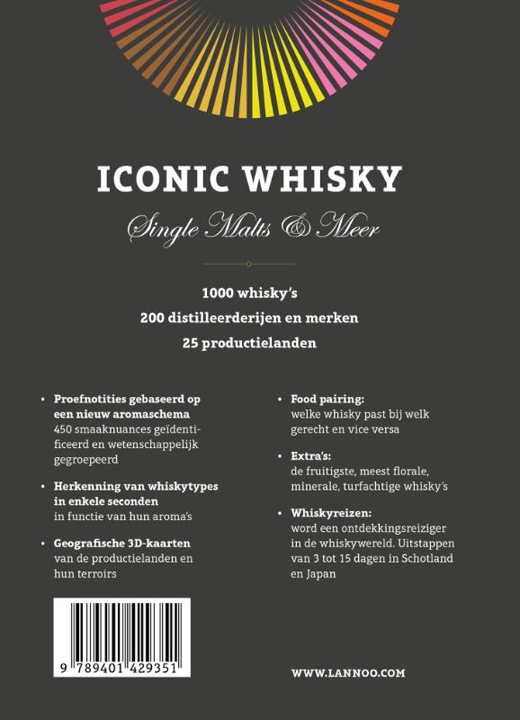 Achterkant van Iconic Whisky