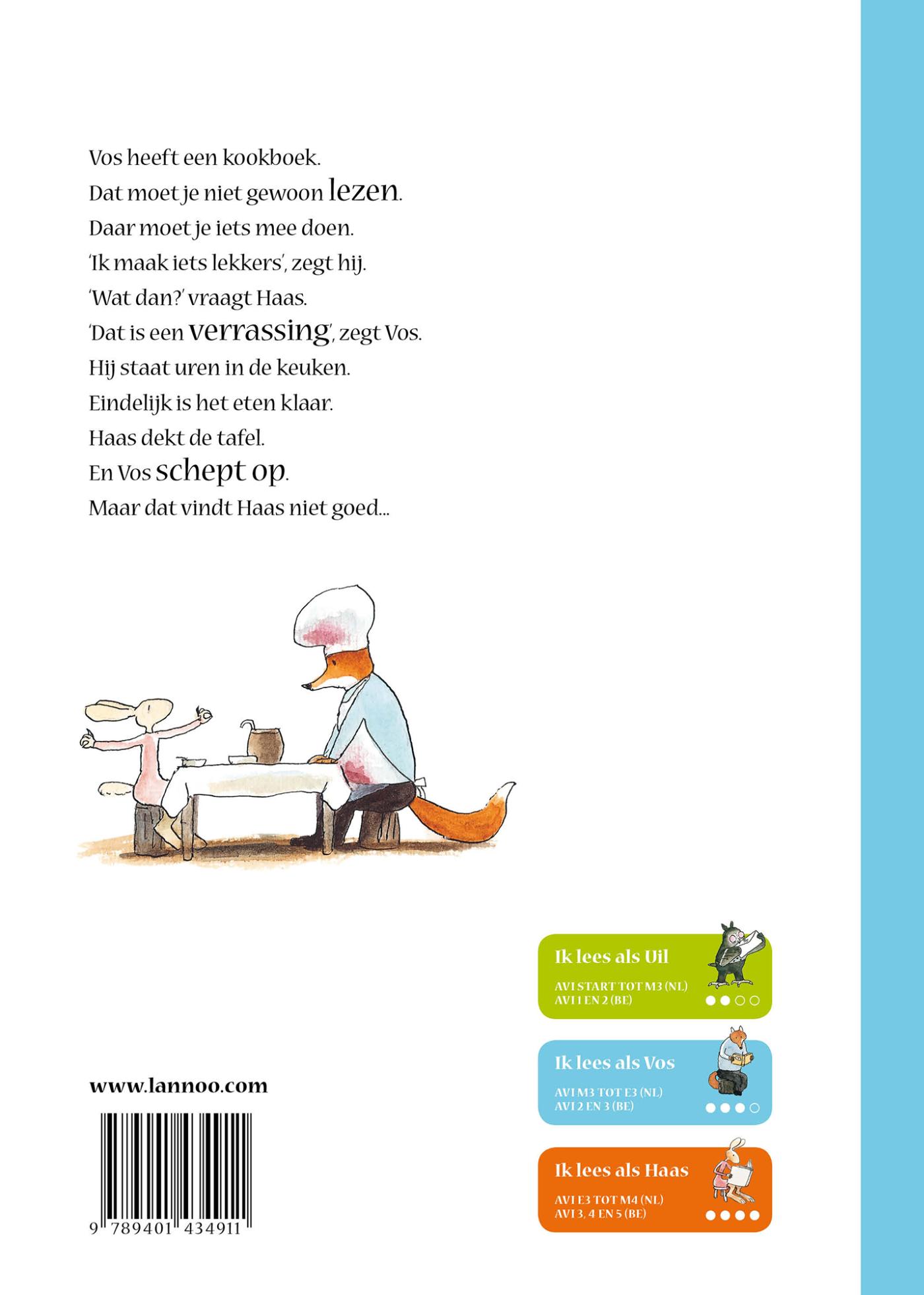 Achterkant van Vos schept op