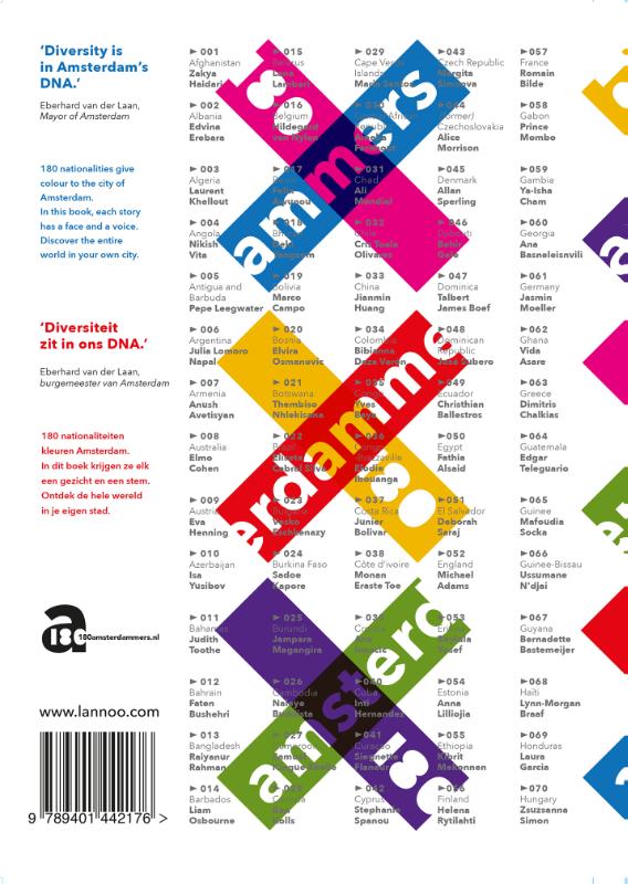 Achterkant van 180 Amsterdammers