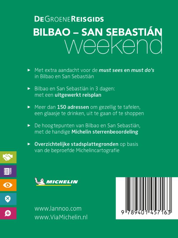 Achterkant van Bilbao