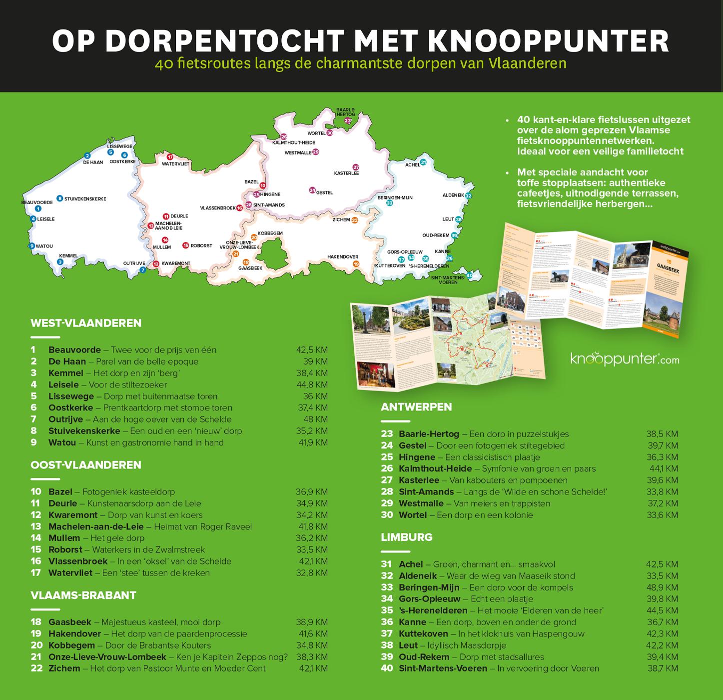 Achterkant van Knooppunter Dorpenbox
