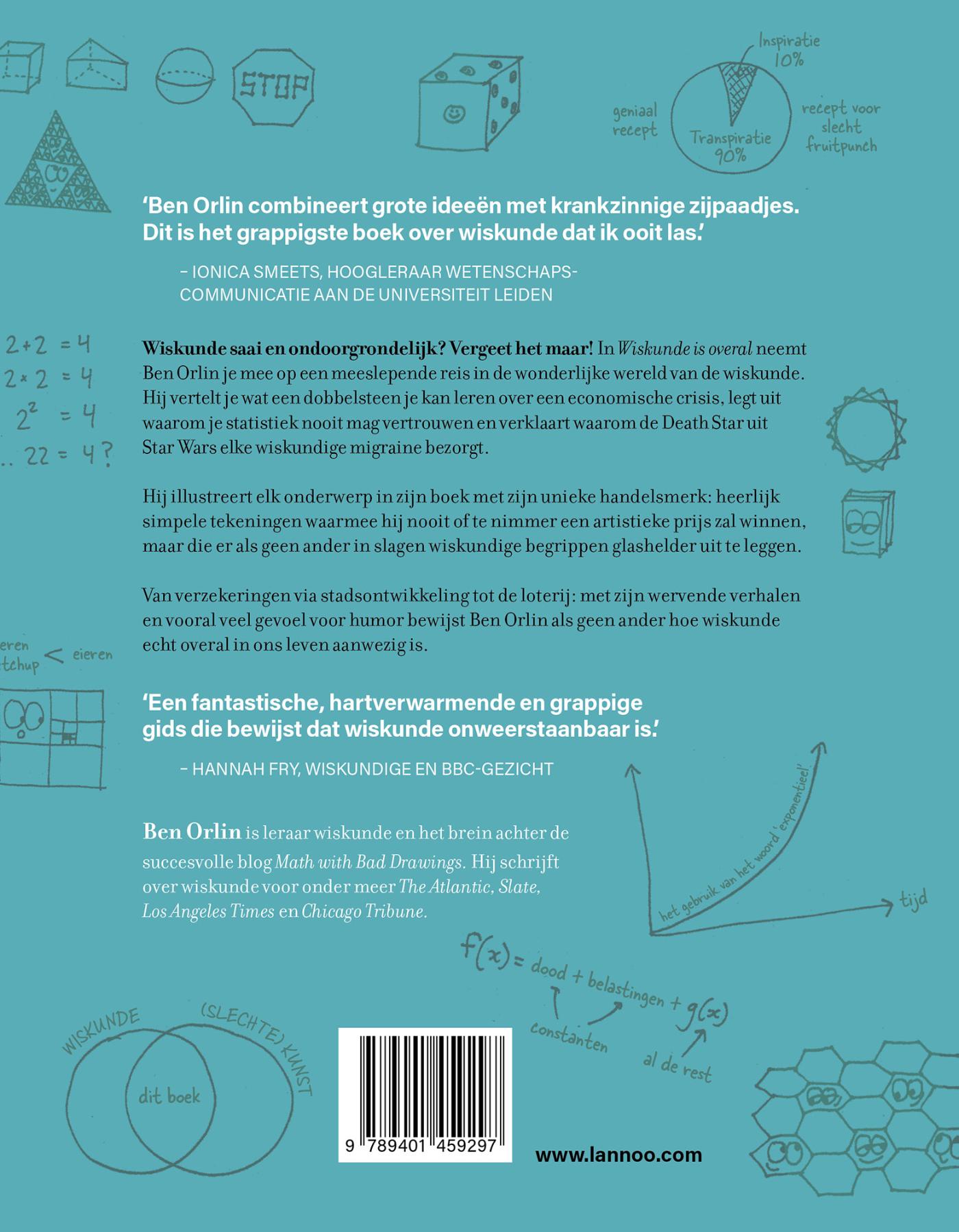 Achterkant van Wiskunde is overal