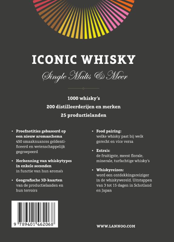 Achterkant van Iconic Whisky