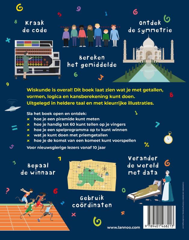 Achterkant van Alles is wiskunde