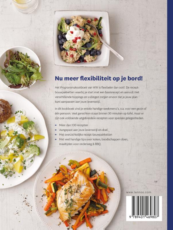 Achterkant van Het Programmakookboek