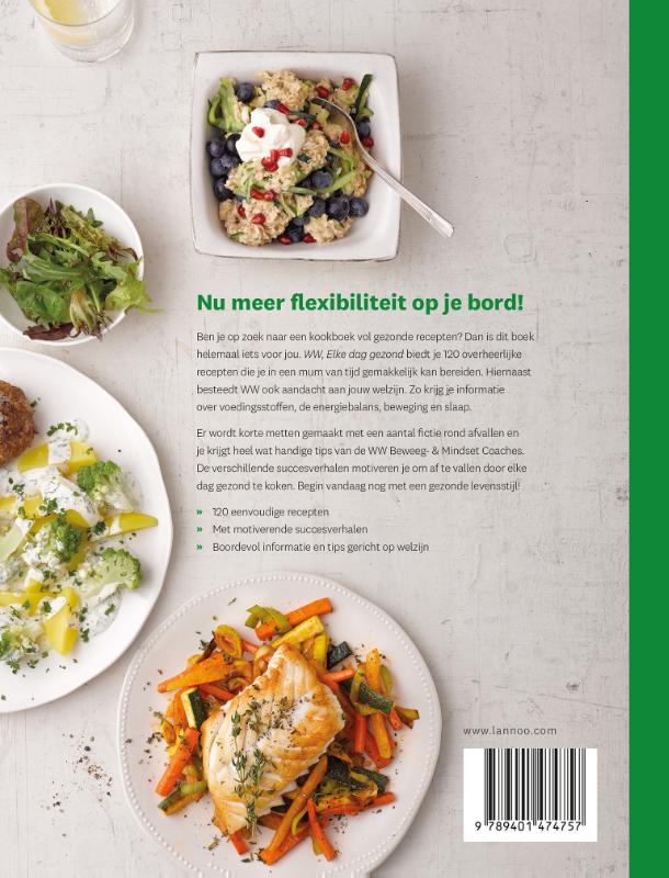 Achterkant van Elke dag gezond