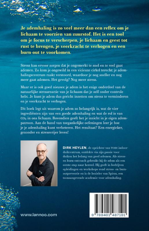Achterkant van Anders ademen