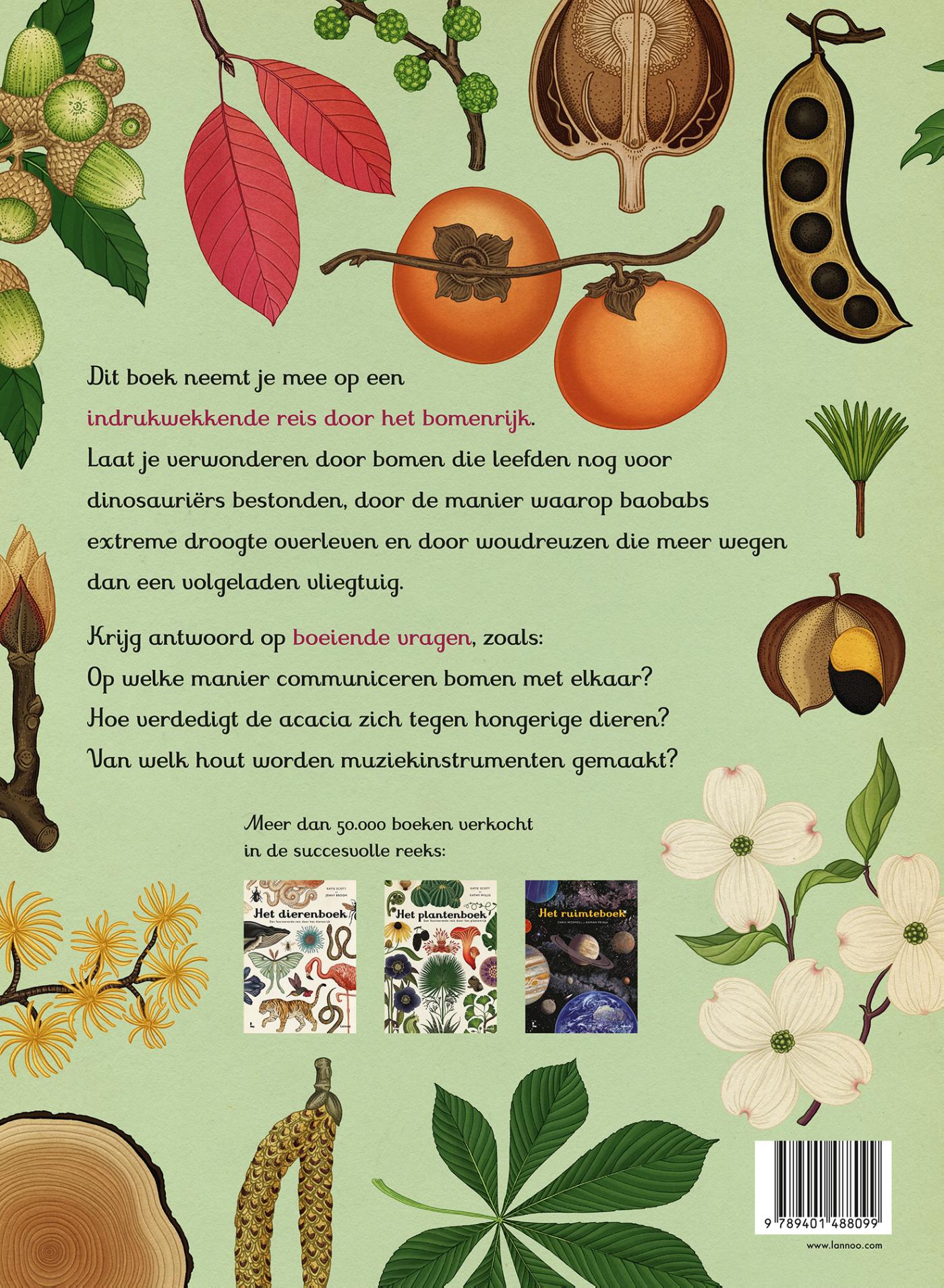 Achterkant van Bomen