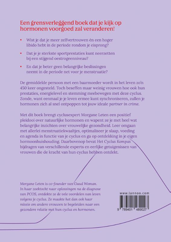 Achterkant van Het cyclus kompas