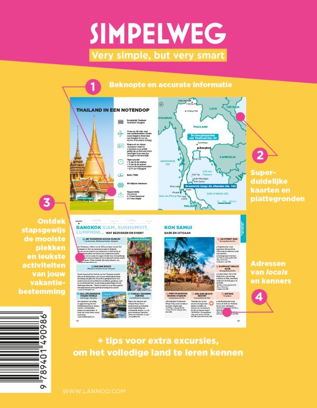 Achterkant van Simpelweg Thailand