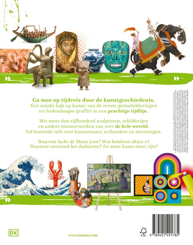 Achterkant van Kunst