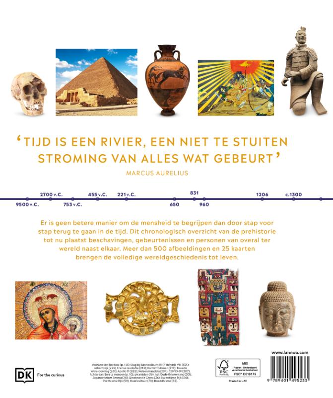 Achterkant van Tijdlijn van de geschiedenis