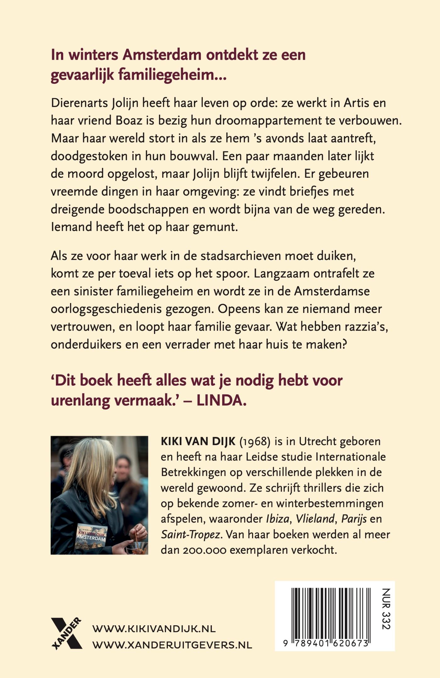 Achterkant van Amsterdam