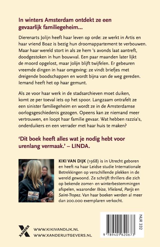 Achterkant van Amsterdam