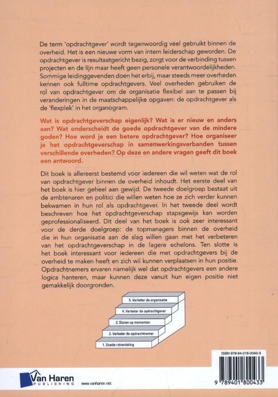 Achterkant van De opdrachtgever