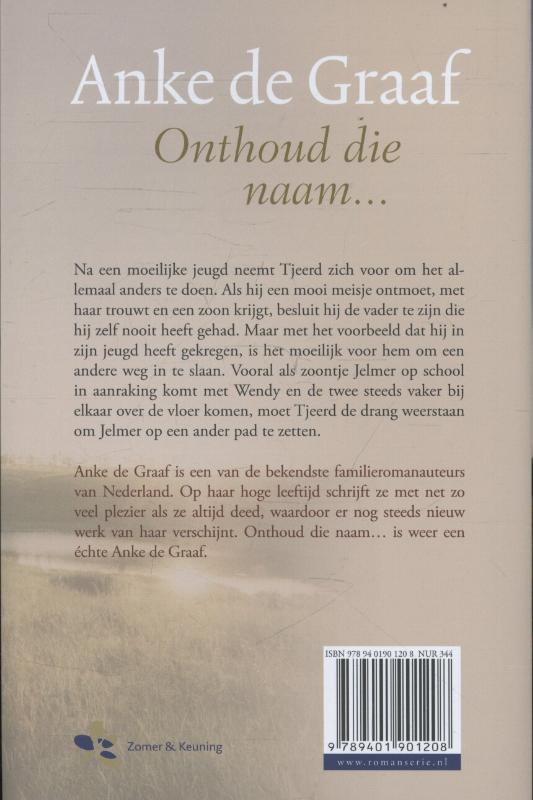 Achterkant van Onthoud die naam