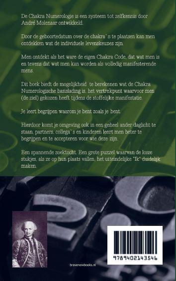 Achterkant van de basis van de Chakra Code
