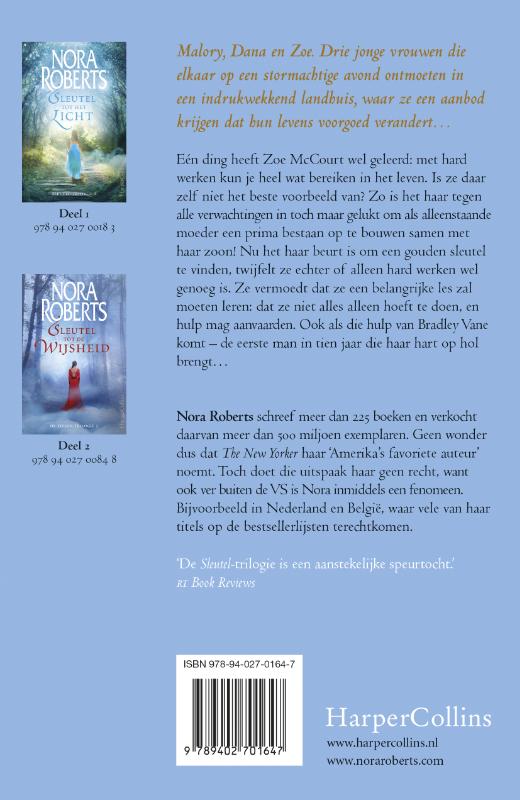 Achterkant van Sleutel tot de kracht