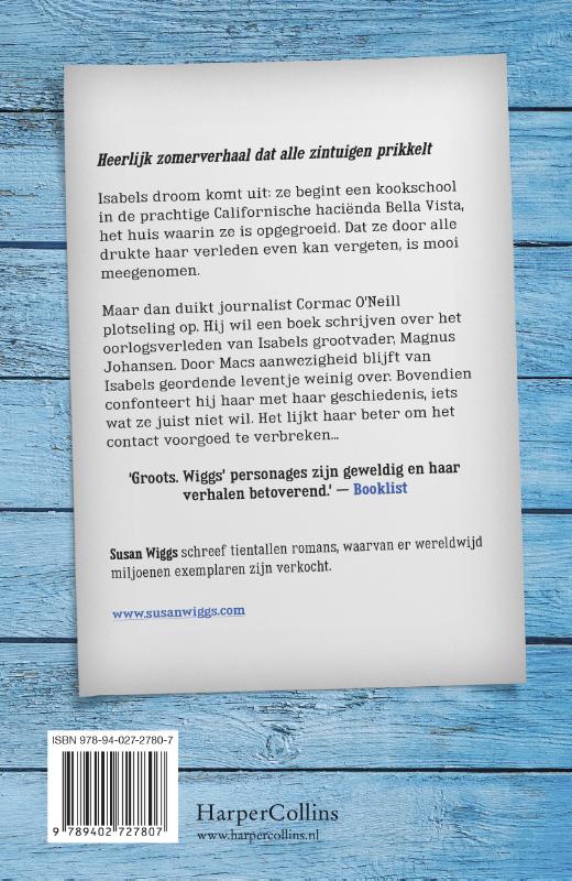 Achterkant van Land van honing