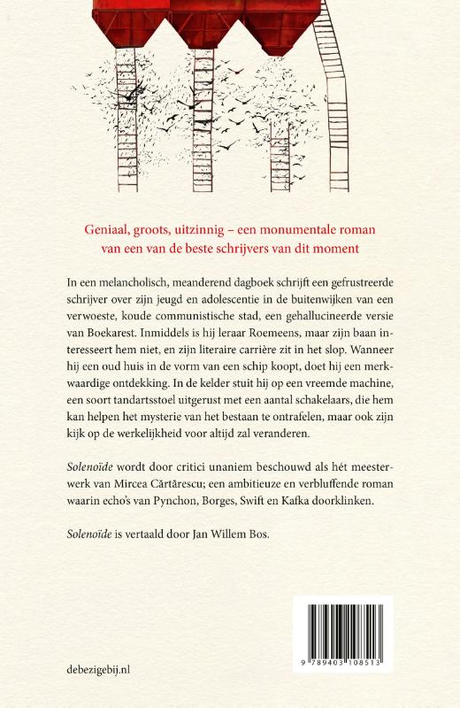 Achterkant van Solenoïde